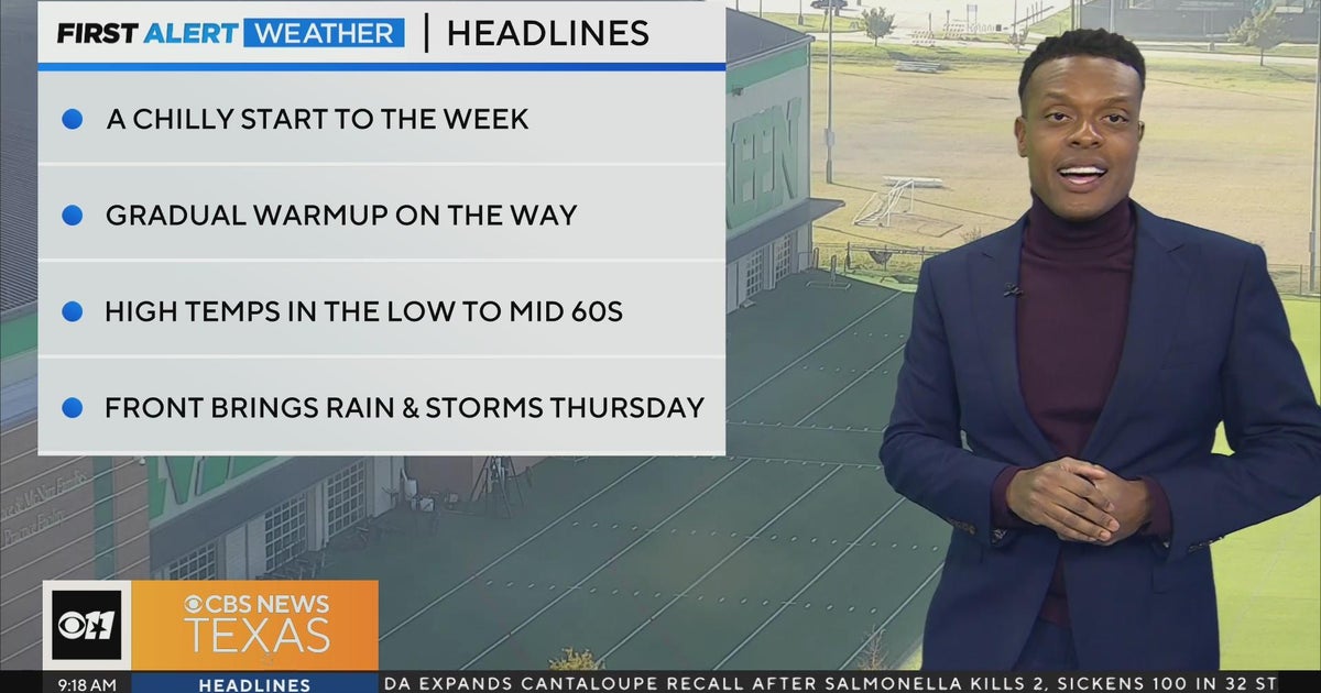 Rain, storms return later this week - CBS Texas
