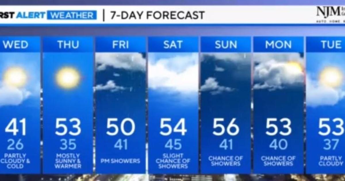 Maryland Weather: Very cold morning...50s return Thursday