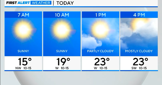 Chicago First Alert Weather: Frigid temperatures, more sunshine - CBS ...