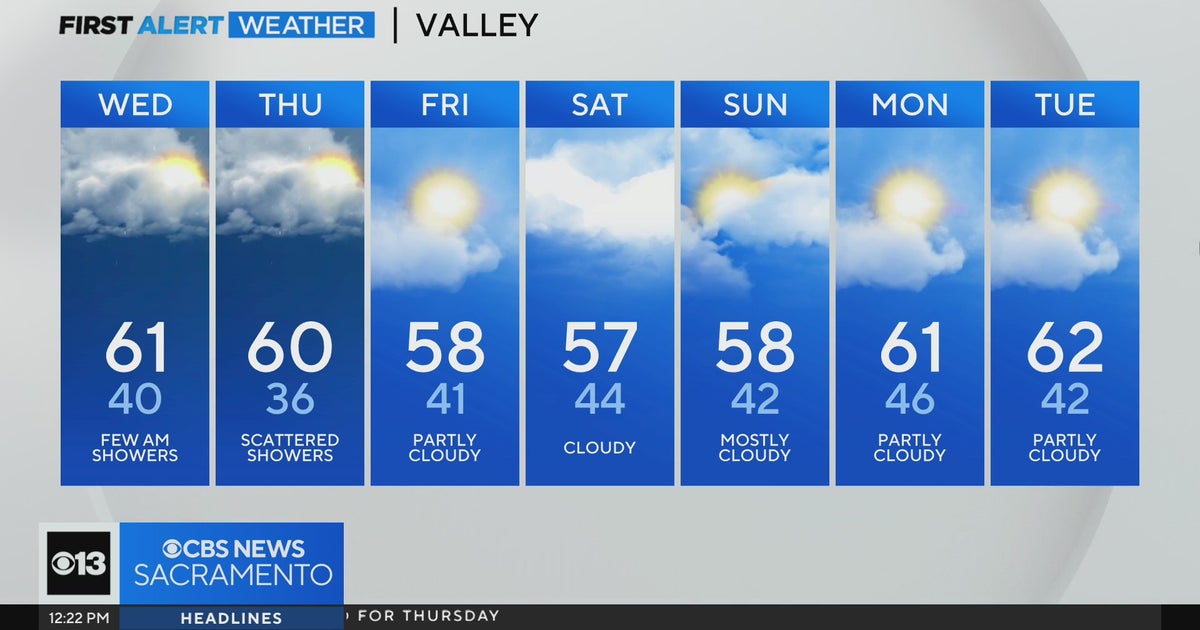 Wednesday afternoon weather forecast - Nov. 29, 2023
