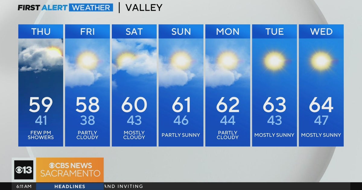 Thursday morning weather forecast - Nov. 30, 2023