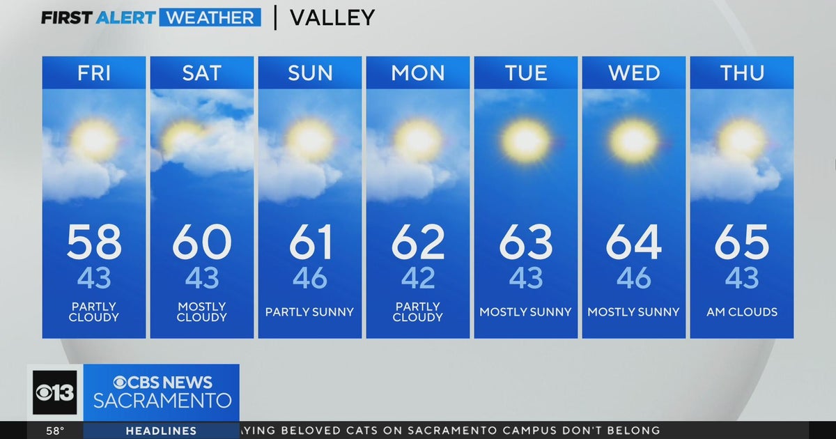 Friday afternoon weather forecast - Dec. 1, 2023