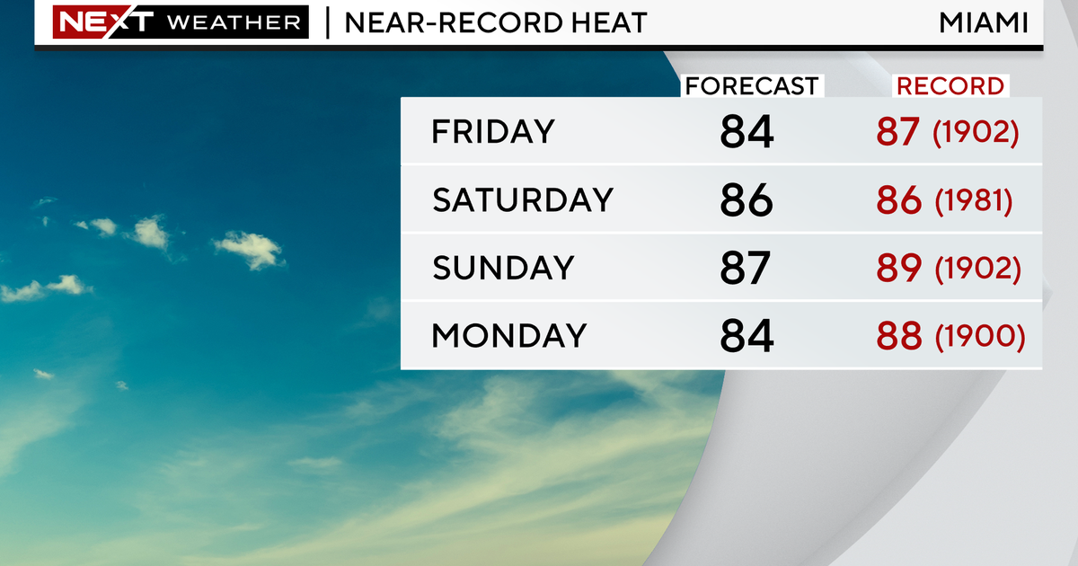 South Florida warms up over weekend before cold front arrives next week South Florida warms up over weekend before cold front arrives next week