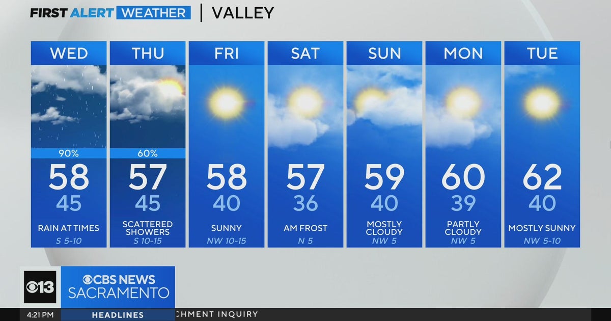 Tuesday evening forecast: December 5, 2023
