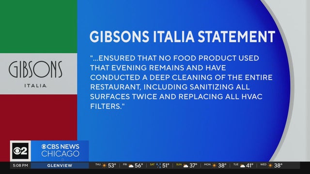 Gibsons Italia.jpg 