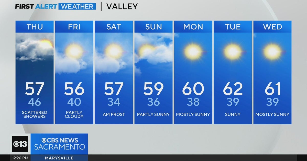 Thursday afternoon weather forecast - Dec. 7, 2023
