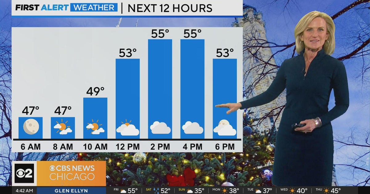Chicago First Alert Weather: Unseasonably warm day - CBS Chicago
