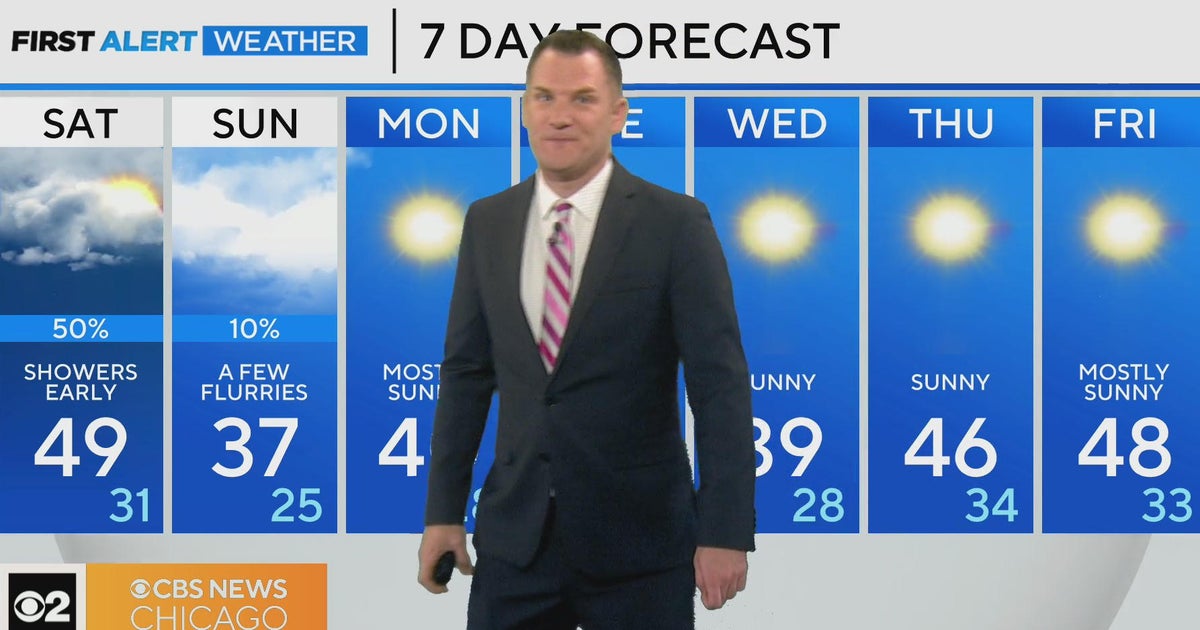 Chicago First Alert Weather: Showers first, cool and dry weather after ...