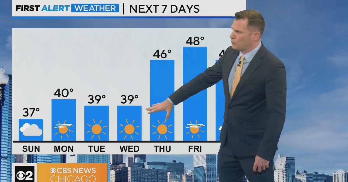 First Alert Weather: Lingering clouds with cooler, breezy conditions ...