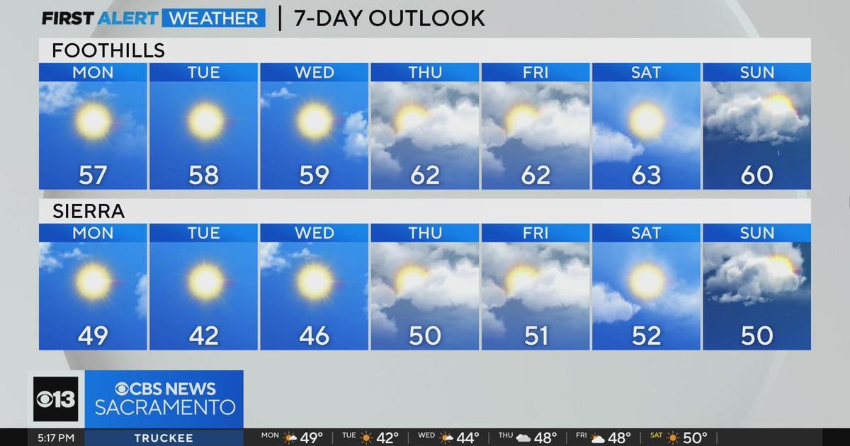 Tuesday evening forecast: December 12, 2023 - CBS Sacramento