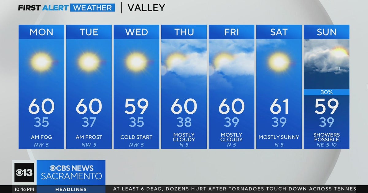 Sunday night weather forecast - Dec. 10, 2023