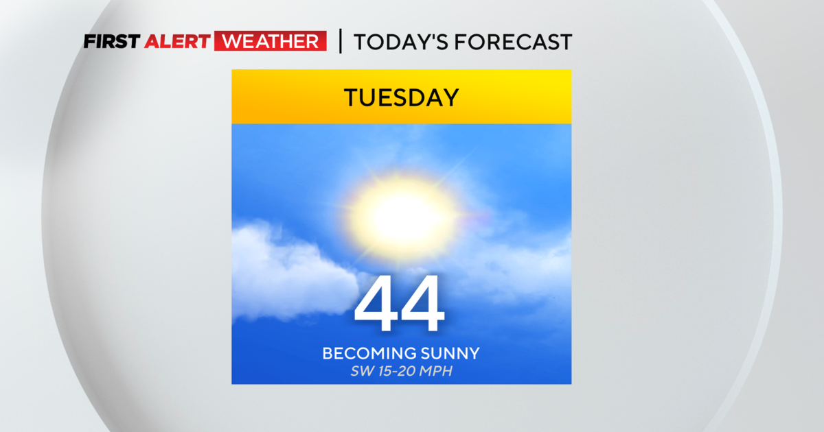 Pittsburgh Weather: A cold but sunny start to this afternoon