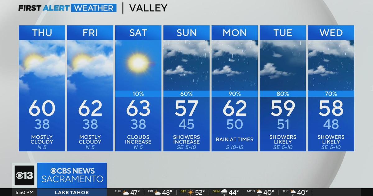 Tuesday evening forecast: December 12, 2023 - CBS Sacramento