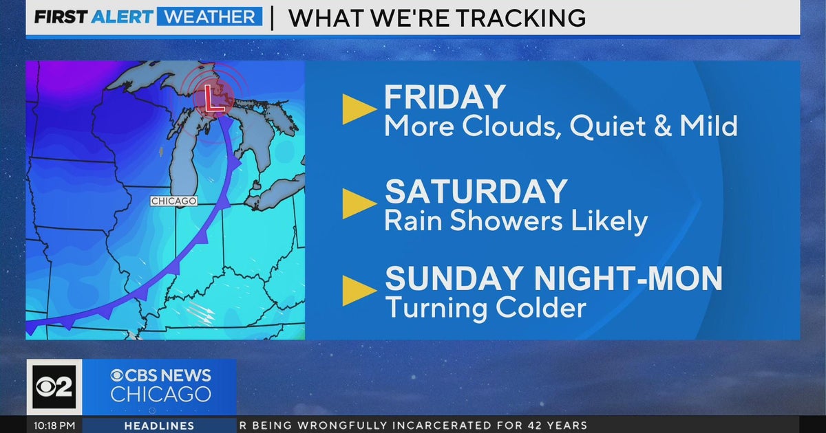 A screenshot of the Chicago weather forecast, showing rain and thunderstorms