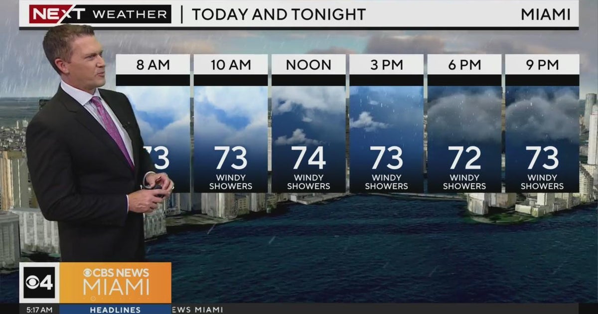 Miami Weather for Friday 12/15/2023 5AM - CBS Miami