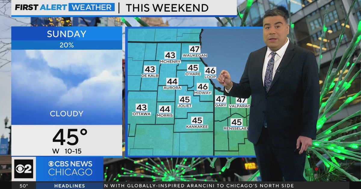 Chicago First Alert Weather: Umbrella needed for Saturday - CBS Chicago