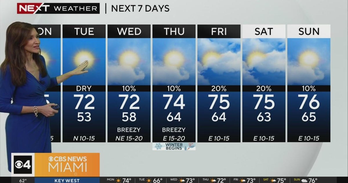 Miami Weather for Monday 12/18/2023 5AM - CBS Miami