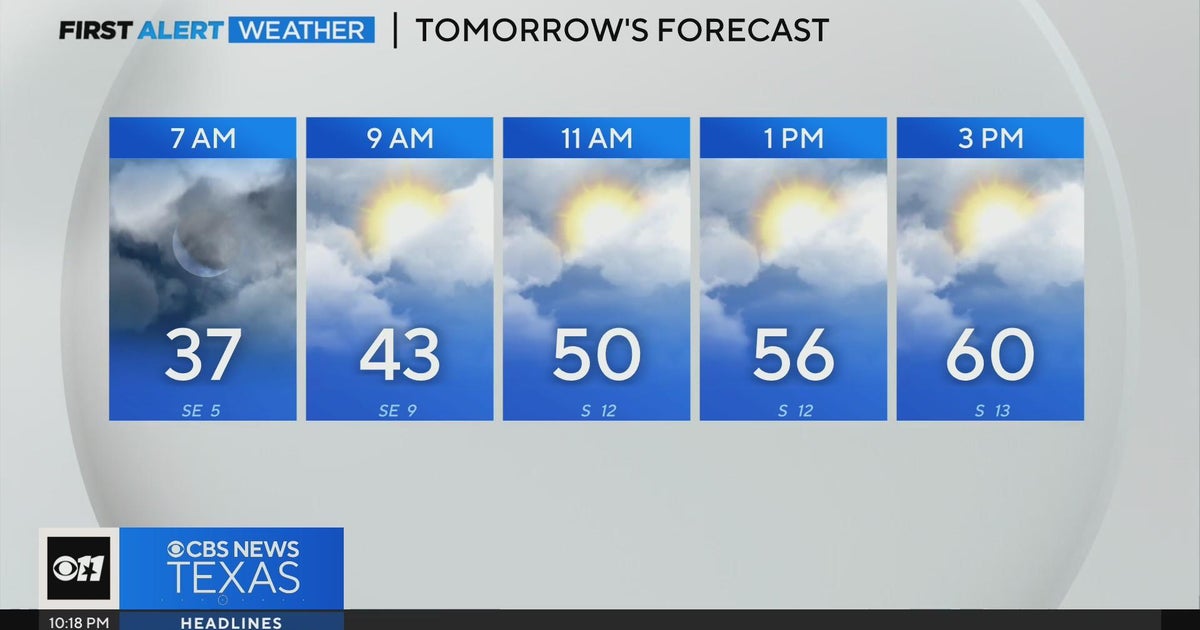 Chilly Tuesday in store for North Texas - CBS Texas