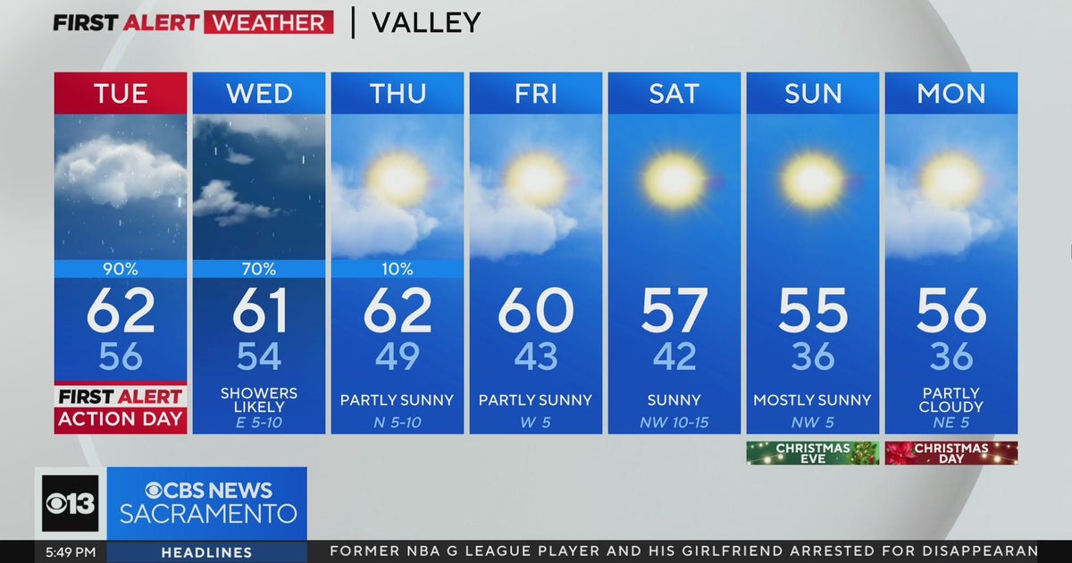 Monday evening forecast: December 18, 2023