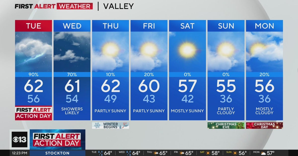 Tuesday afternoon weather forecast - Dec. 19, 2023