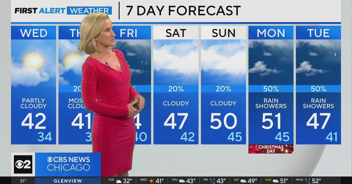 Chicago First Alert Weather: Dry for now - CBS Chicago