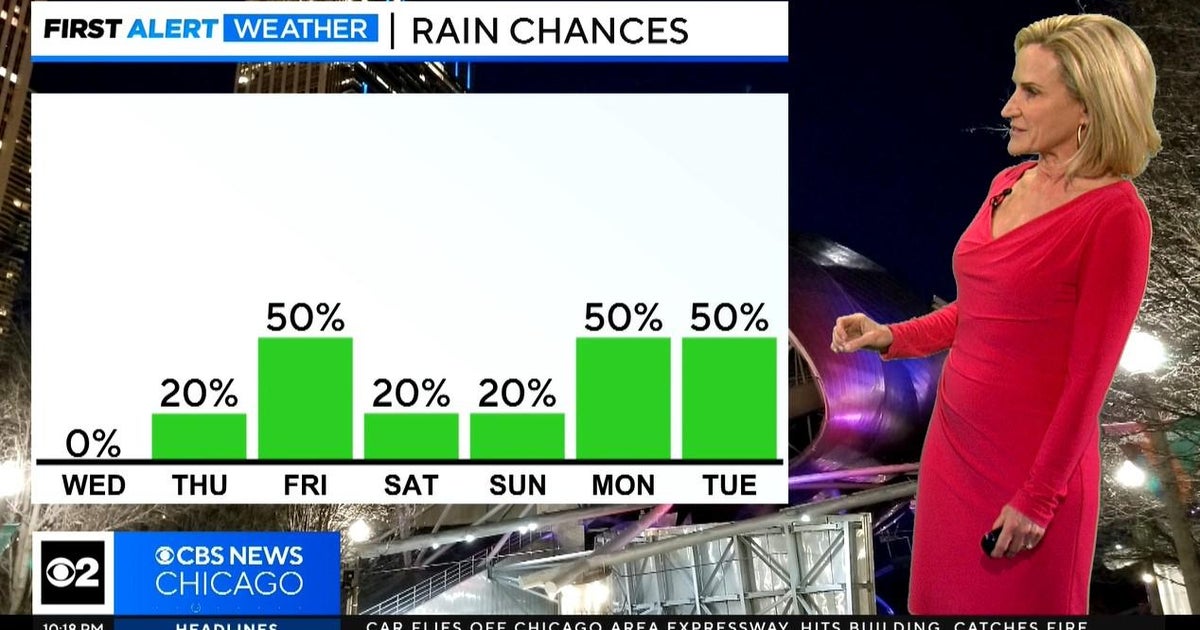 Chicago First Alert Weather Warming trend on the way CBS Chicago