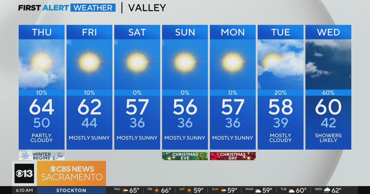 Thursday morning weather forecast - Dec. 21, 2023