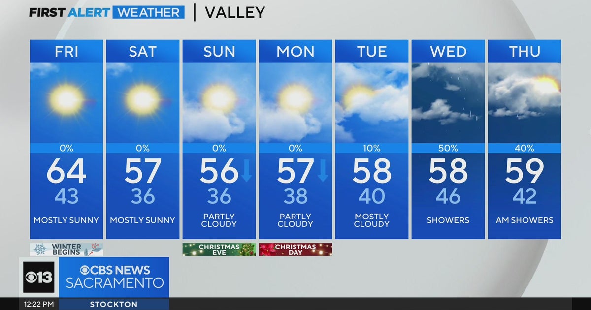 Friday afternoon weather forecast - Dec. 22, 2023