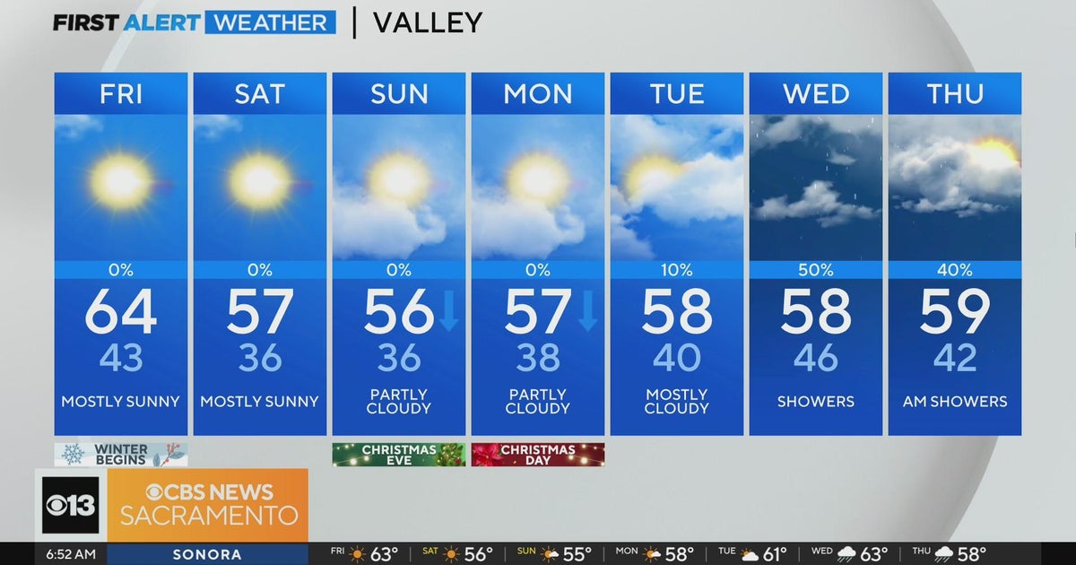 Friday morning weather forecast - Dec. 22, 2023