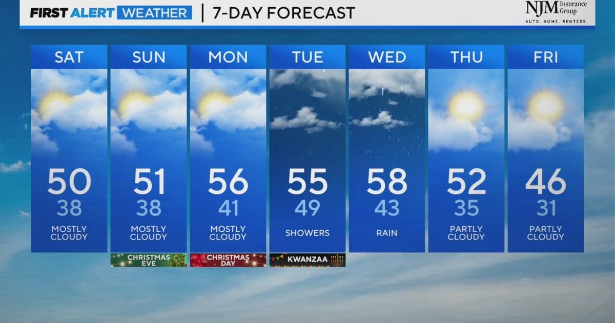 Molly Cochran has your Saturday morning weather forecast (12/23/2023