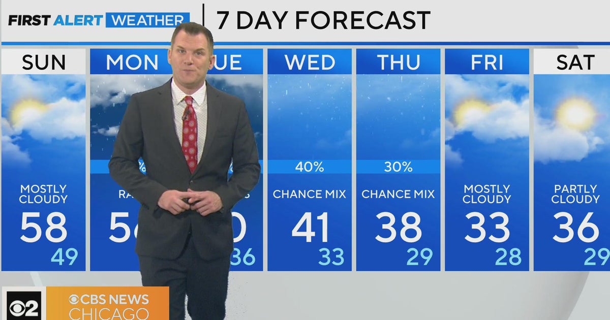 Chicago First Alert Weather: Dense fog, warmer temps - CBS Chicago