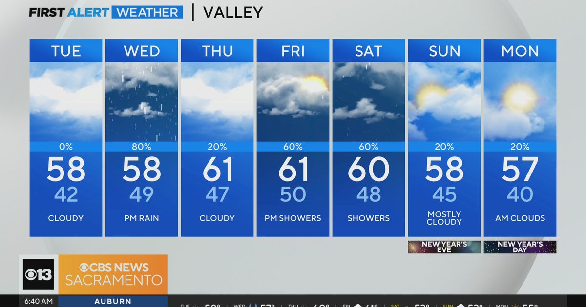 Tuesday morning weather forecast - Dec. 26, 2023