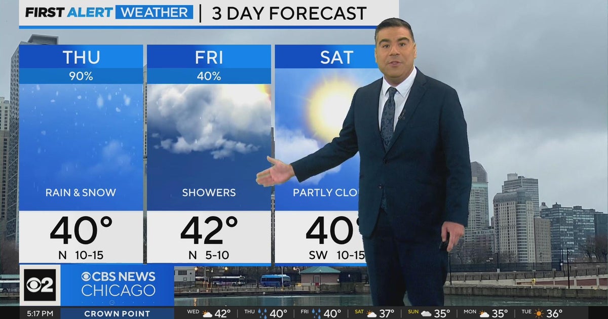 Chicago First Alert Weather: Rain and snow showers - CBS Chicago