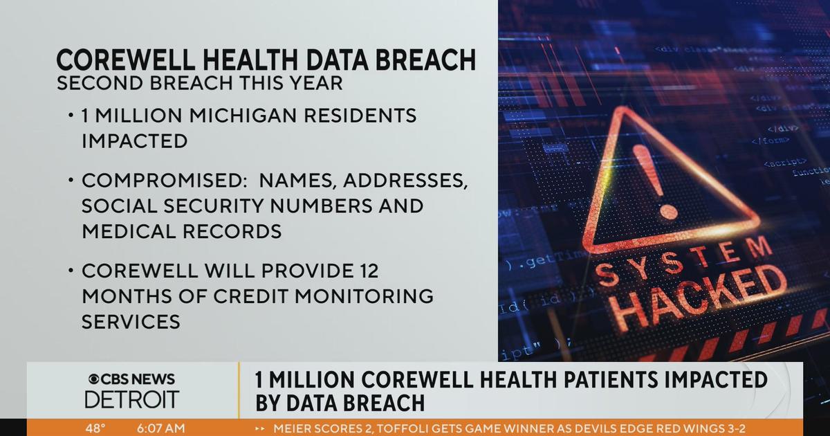 More than 1 million Corewell Health patients impacted by data breach