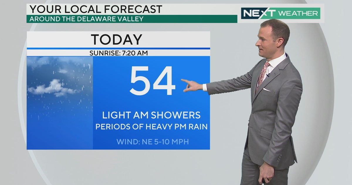 Philadelphia weather Light AM showers before heavier rain moves in
