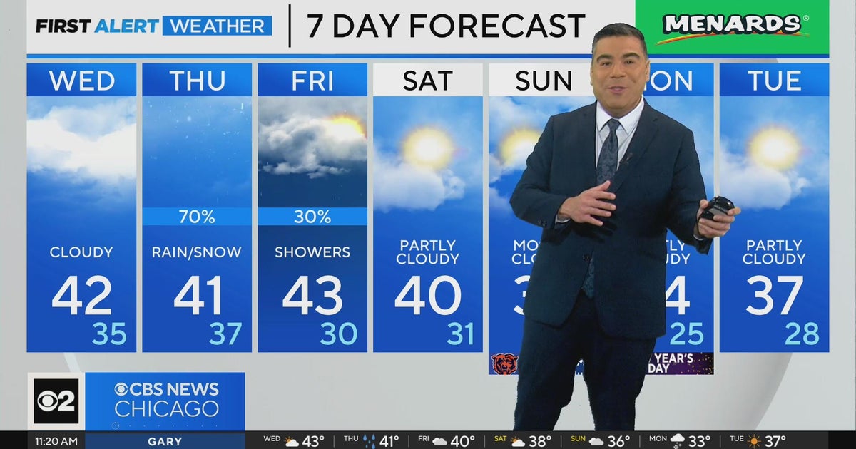 Chicago First Alert Weather: Rain and snow - CBS Chicago