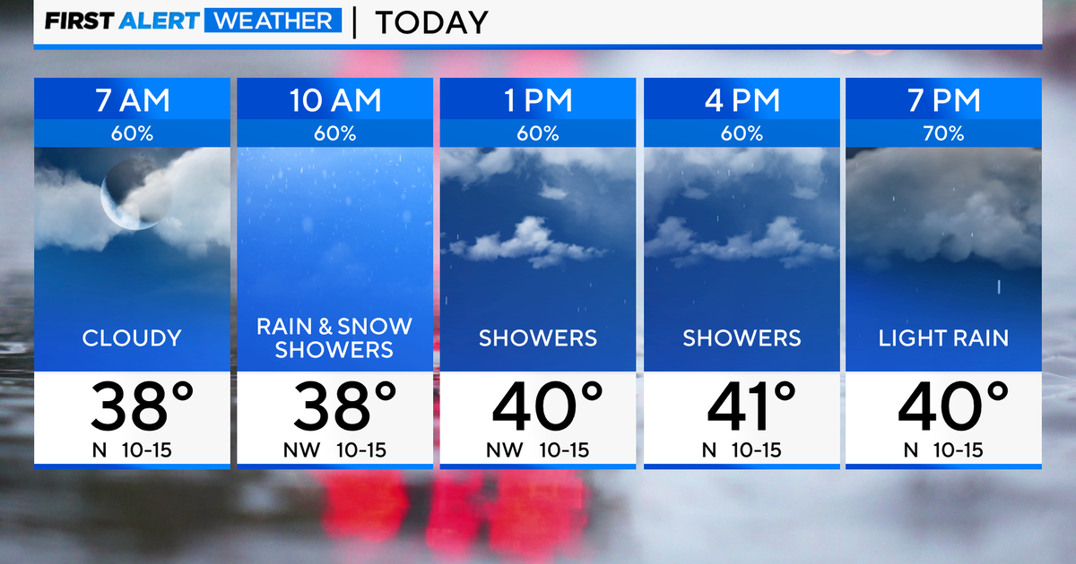 Chicago First Alert Weather: rain with some snow mix Thursday - CBS Chicago