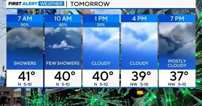 Chicago First Alert Weather: Cloudy skies and more rain - CBS Chicago
