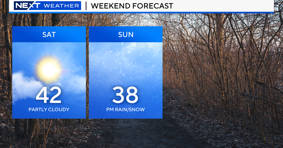 Metro Detroit weekend forecast: some sun, some snow - CBS Detroit