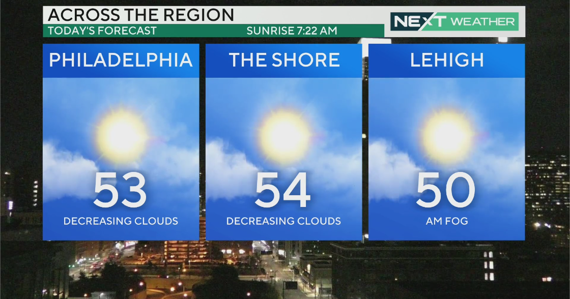 Philadelphia Weather Temperatures Forecast For Dec 29 2023 CBS Philadelphia Pa Weather Forecast High Temperatures December 29th 2023