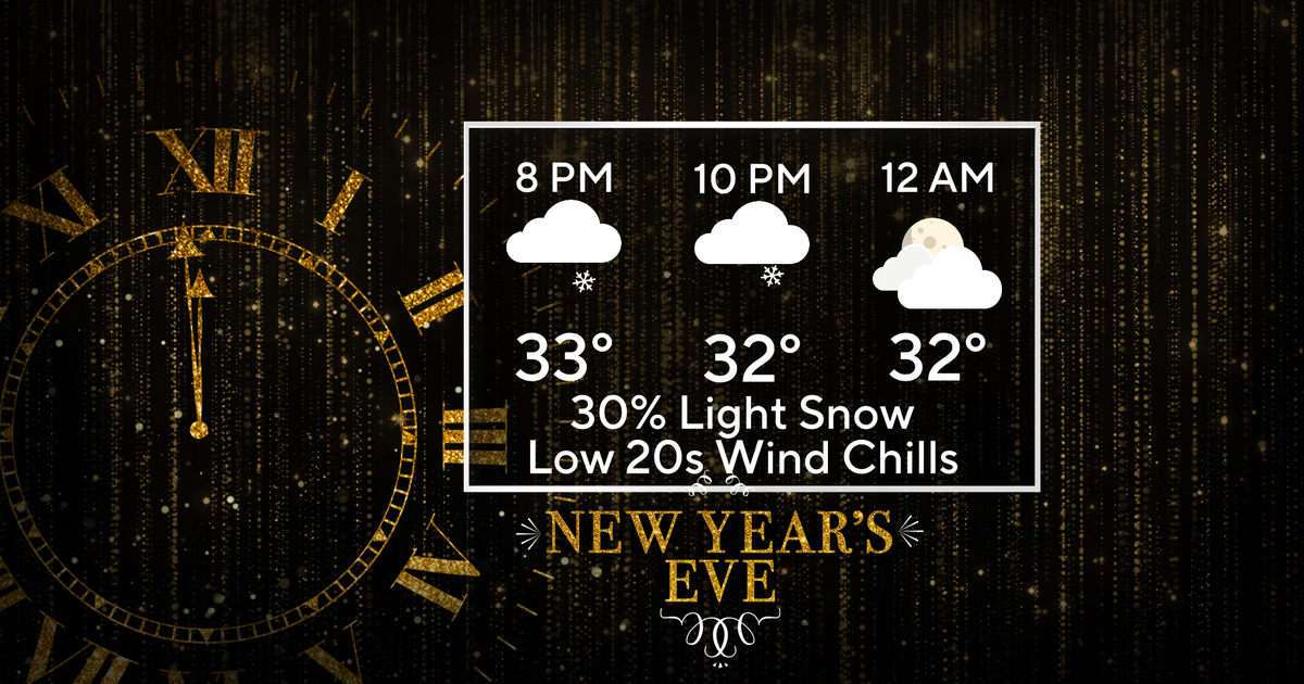 Chicago First Alert Weather: Snow ending ahead of quiet start to New ...