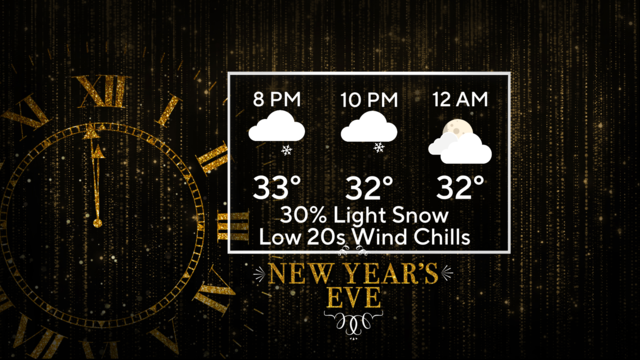 nye-forecast.png 