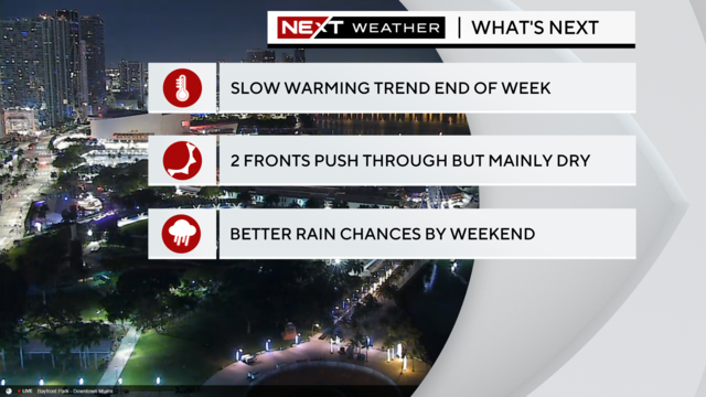 next-wx-headlines.png 