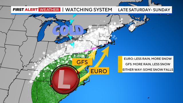 md-storm-watch2.png
