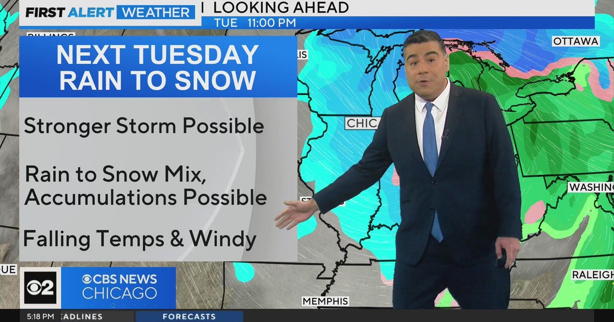 Chicago First Alert Weather: Rain to snow - CBS Chicago