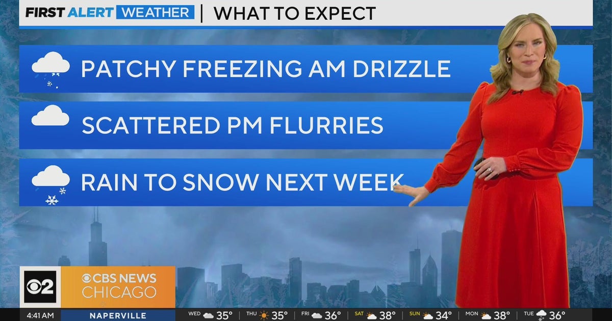 Chicago First Alert Weather: Breezy day with possible flurries - CBS ...
