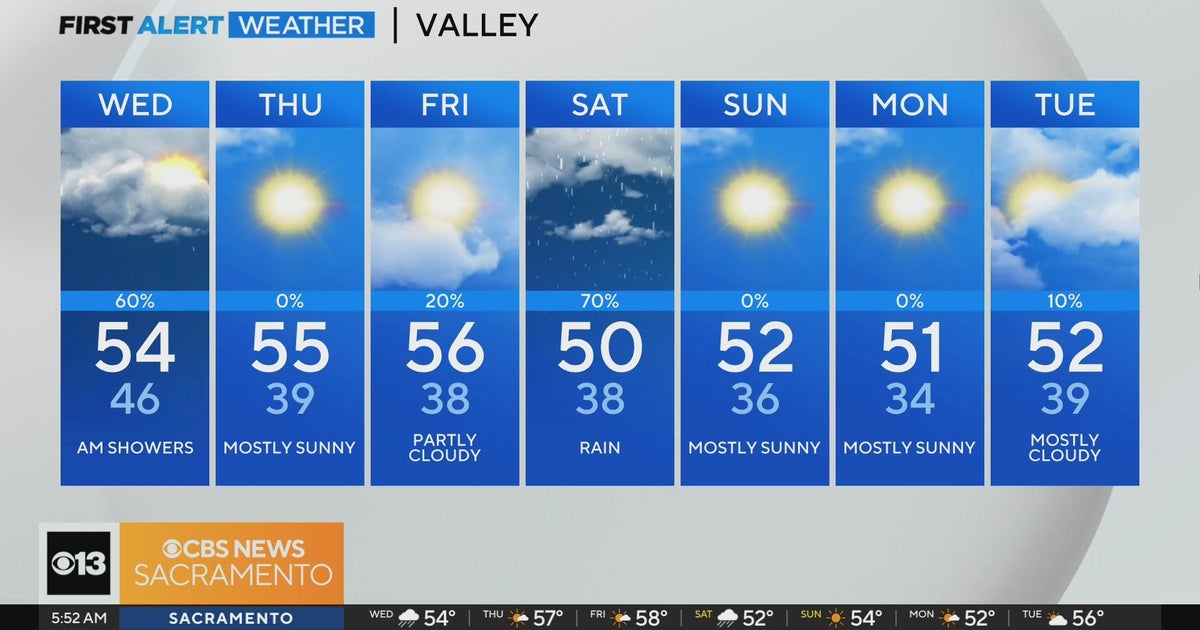 Wednesday morning weather forecast - Jan. 3, 2024