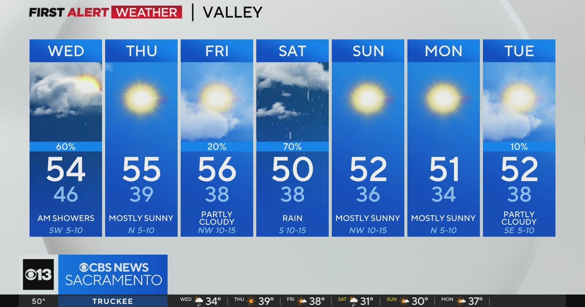 Tuesday evening forecast: January 2, 2024