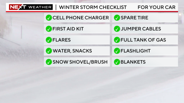 Winter storm checklist 
