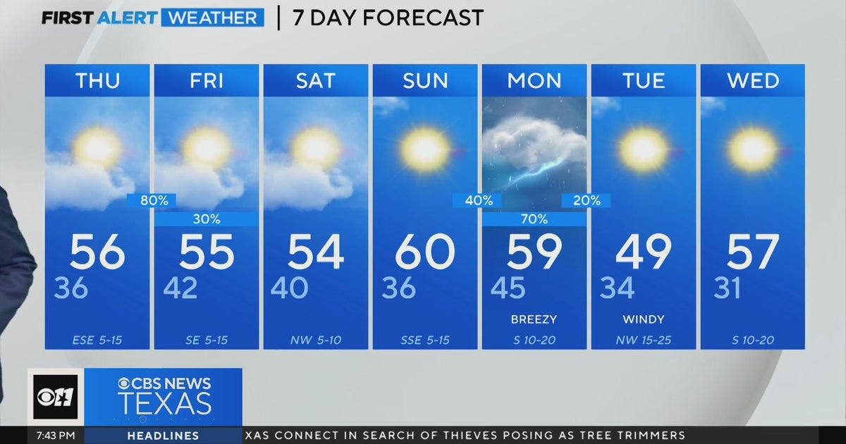 Rain moves through North Texas overnight Thursday - CBS Texas